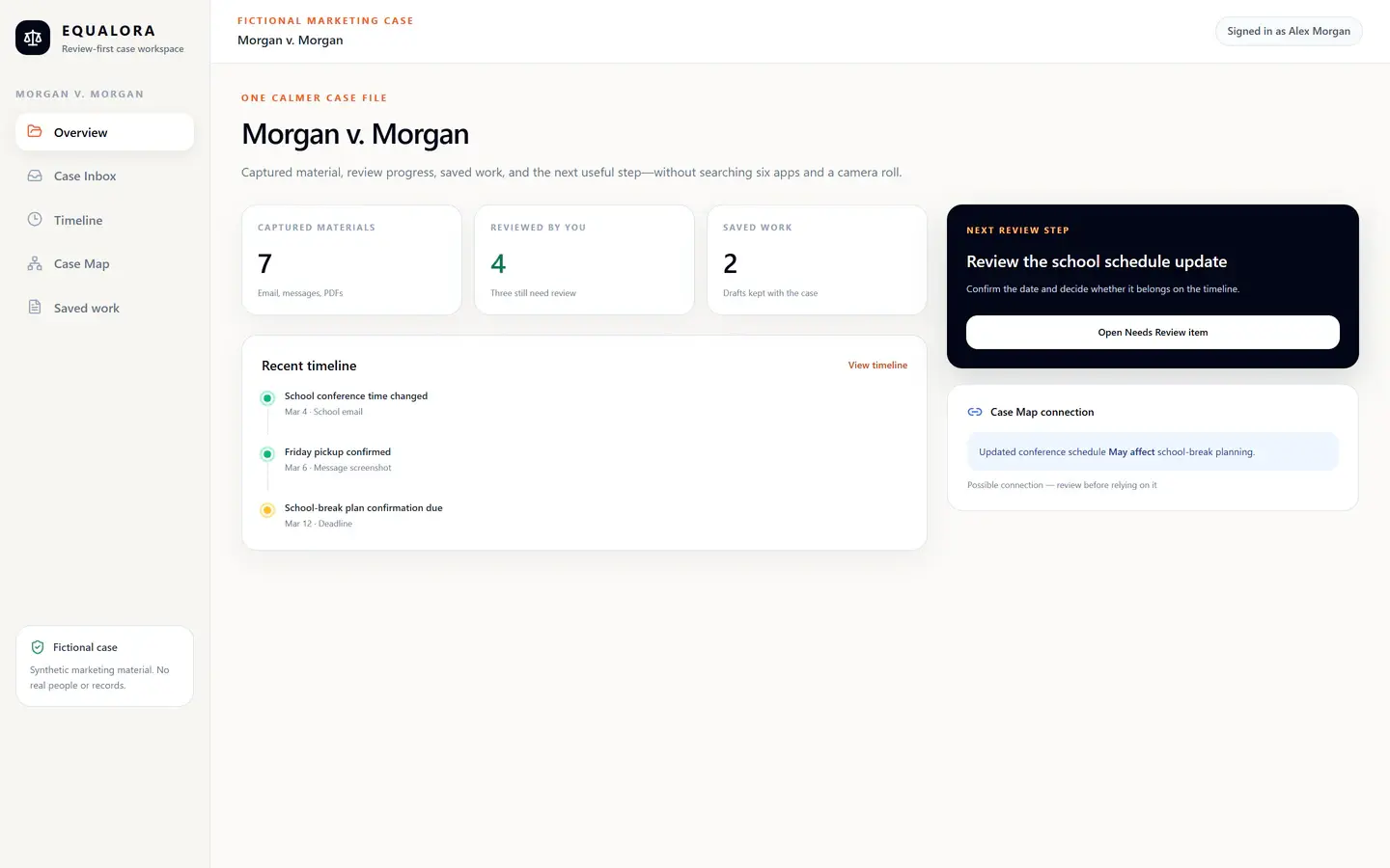 Equalora overview for the fictional Morgan v. Morgan case showing review progress, captured materials, timeline, saved work, and the next review step.